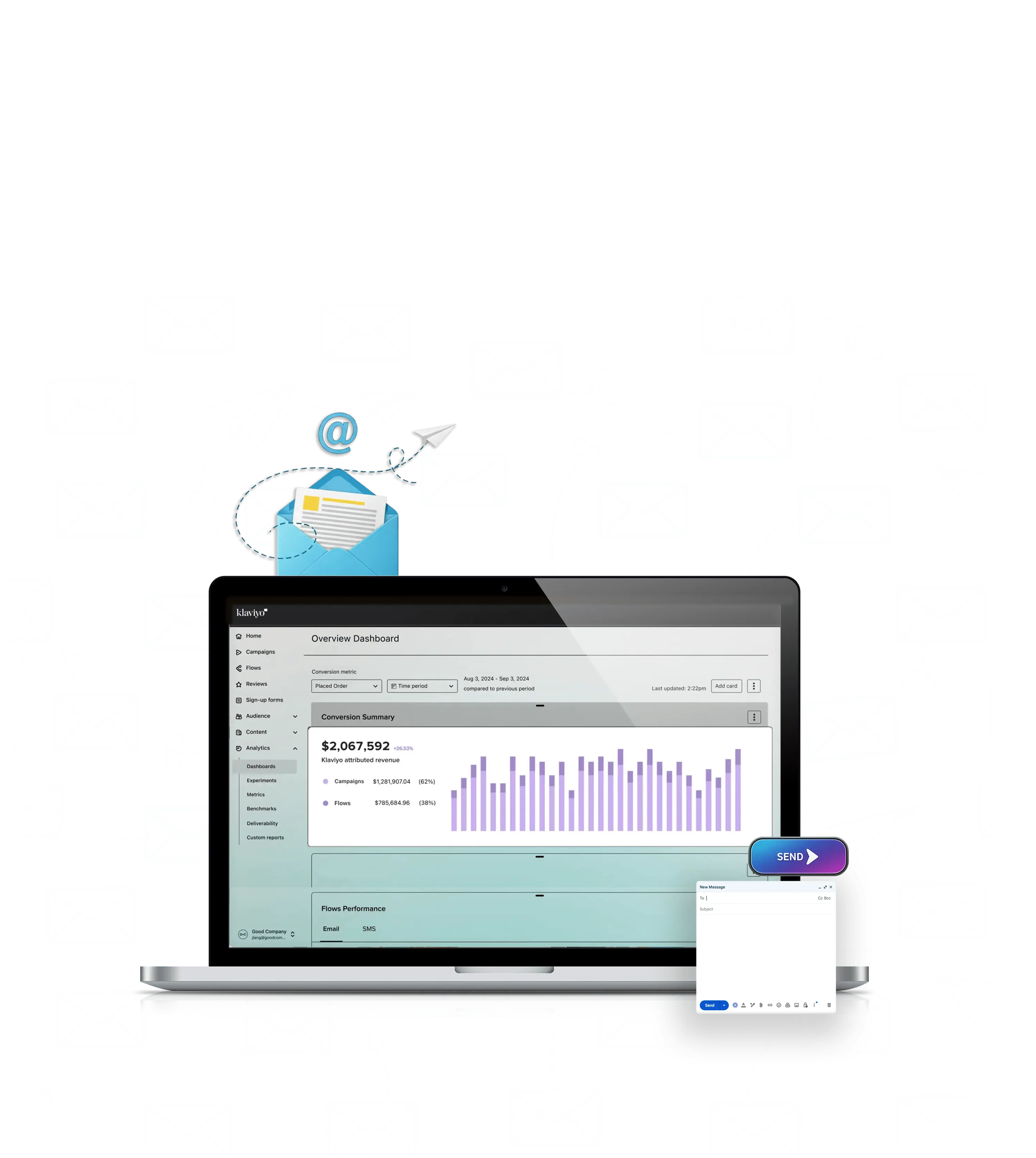 Email Marketing Dashboard